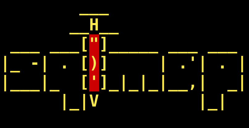 SQLMap SQL Injection Testing Tool