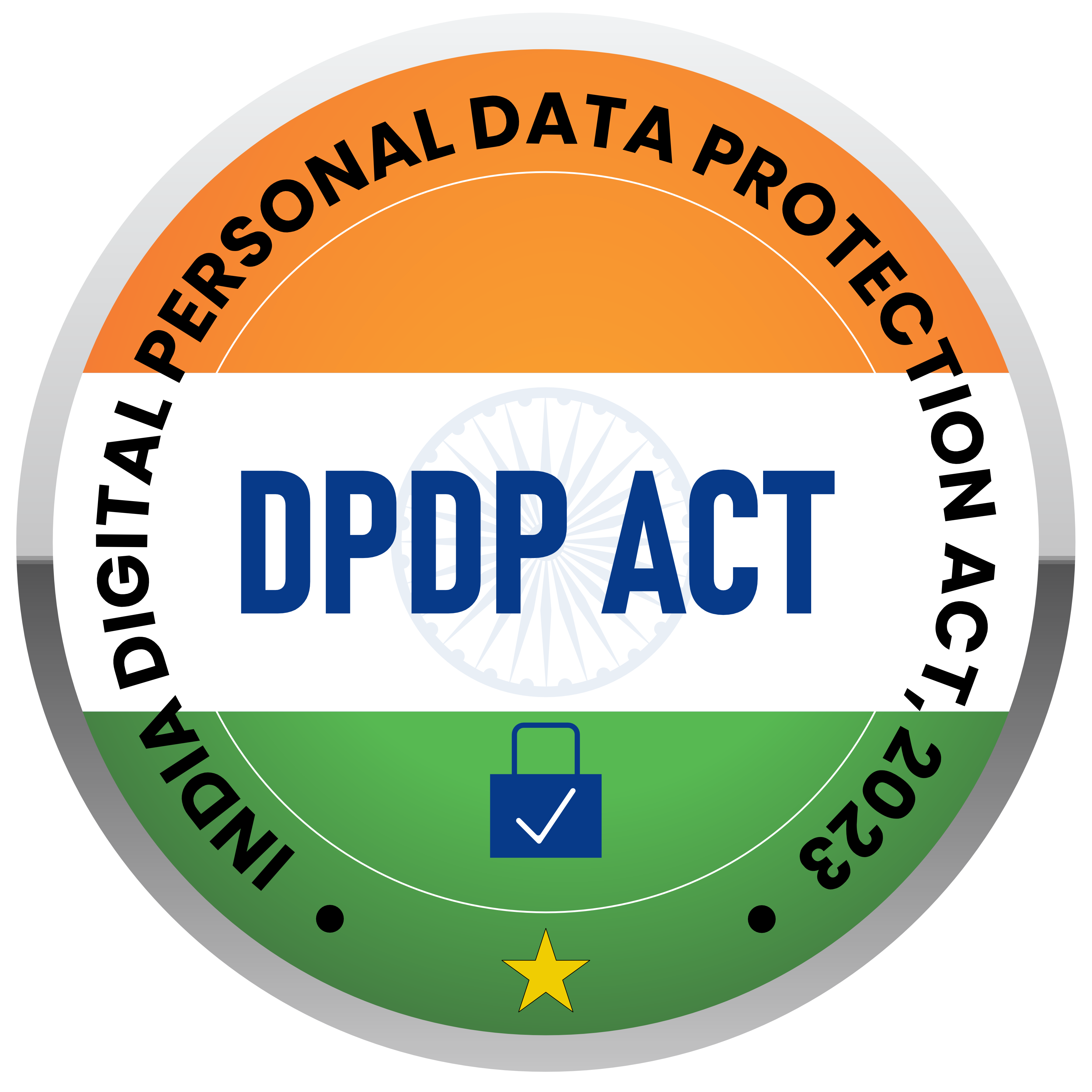 India DPDP Act Data Privacy Compliance