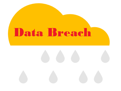 Data Breach on Cloud
