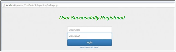 User Successfully Registered