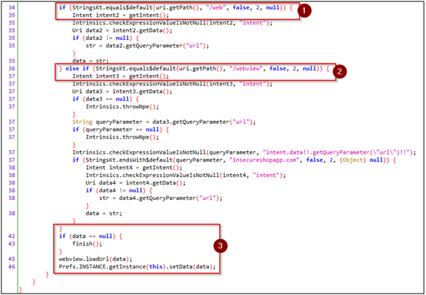 Webview activity source code 
