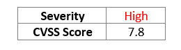 Microsoft Zero Day VCard Vulnerability Severity CVSS Score Microsoft Zero Day VCard Vulnerability Severity CVSS Score severity score
