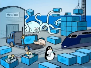 Docker Docker Anatomy of Attack