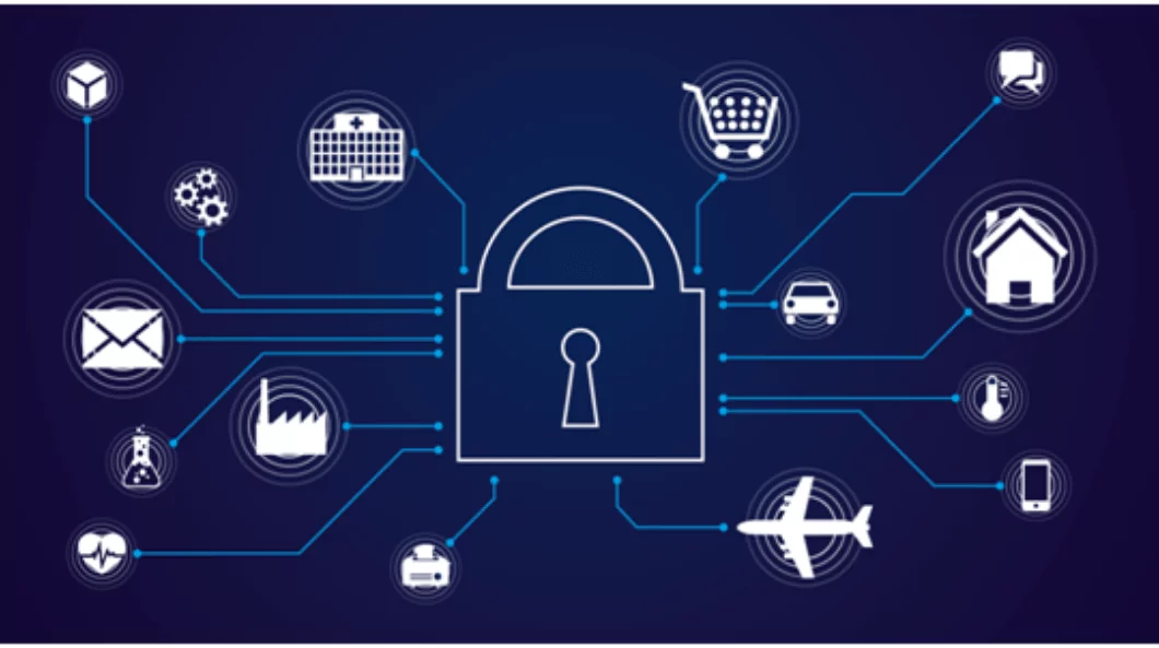 What is IoT Security?