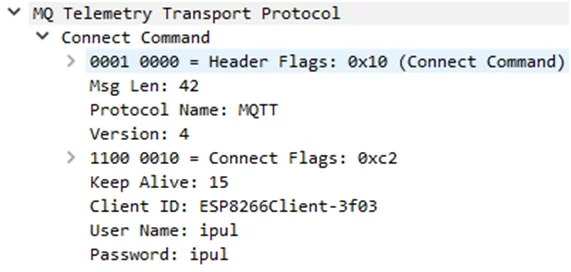 Plaintext credentials from the unencrypted MQTT protocol.
