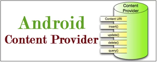 Attacking Android Components Content Provider Flow Attacking Android Components Content Provider Flow Content Provider Flow
