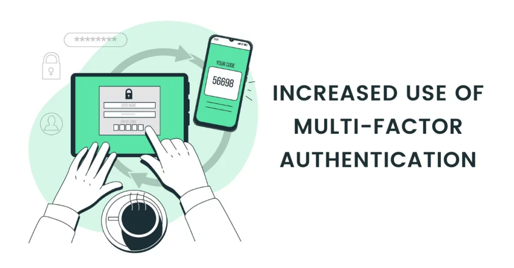 Increased use of Multi-factor Authentication