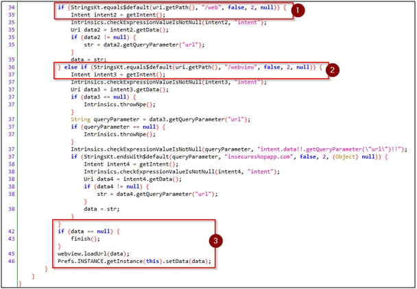 Webview activity source code Webview activity source code Webview activity source code
