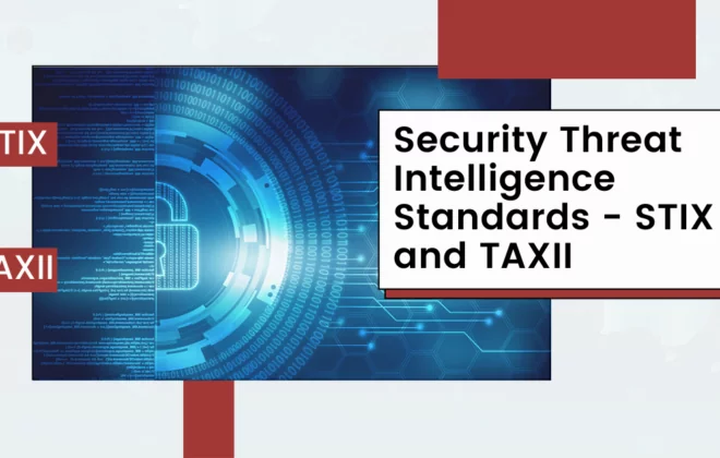 Security Threat Intelligence Standards STIX and TAXII Security Threat Intelligence Standards STIX and TAXII Security Threat Intelligence Standards STIX and TAXII