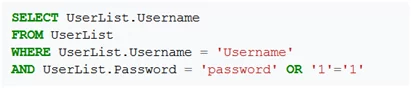injects SQL code like password’ OR ‘1’=’1