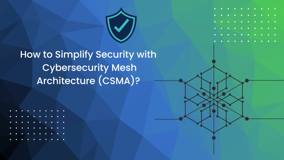 Blog Feature Image - How to Simplify Security With Cybersecurity Mesh Architecture (CSMA)