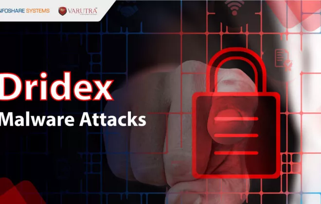 How Hackers Use Social Engineering to Spread Dridex Malware How Hackers Use Social Engineering to Spread Dridex Malware Dridex Malware