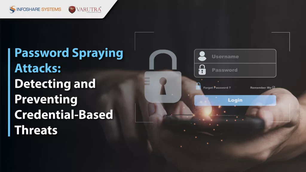 Password Spraying Attacks Detecting and Preventing Credential-Based Threats