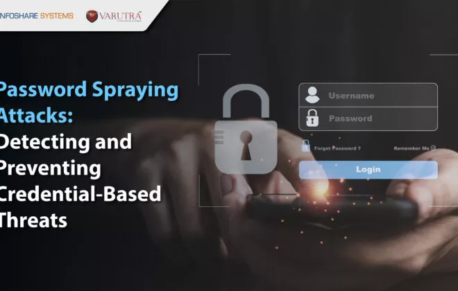 Password Spraying Attacks Detecting and Preventing Credential Based Threats Password Spraying Attacks Detecting and Preventing Credential Based Threats Blog Password Spraying Attacks